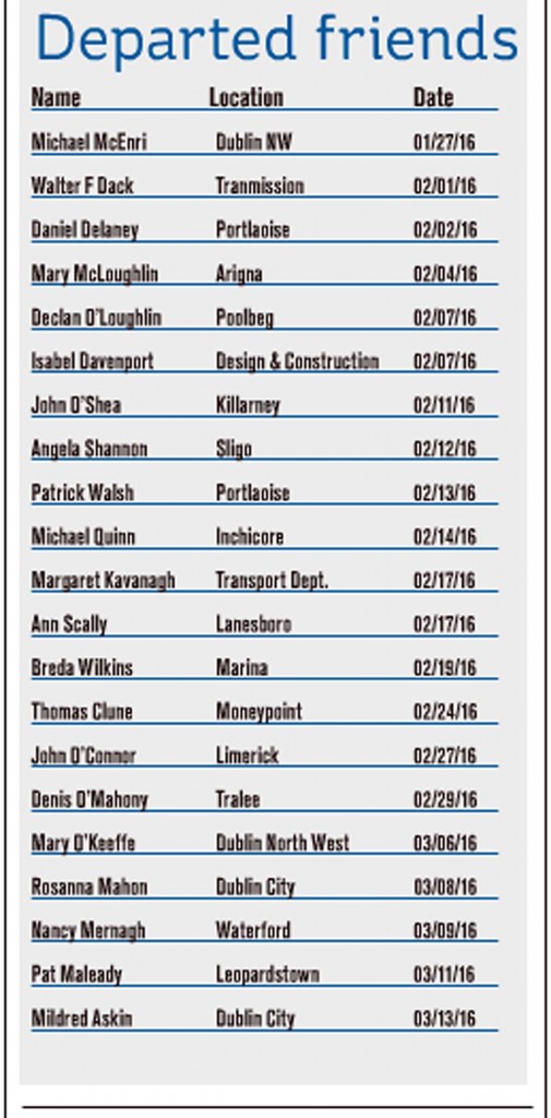 EM DEPARTED FRIENDS APR / MAY 2016 By kind permission EM